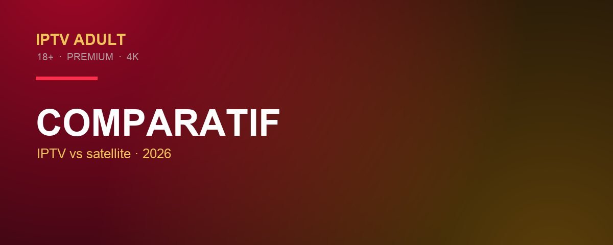 Comparatif IPTV adulte 2026 — critères, prix et qualité 4K
